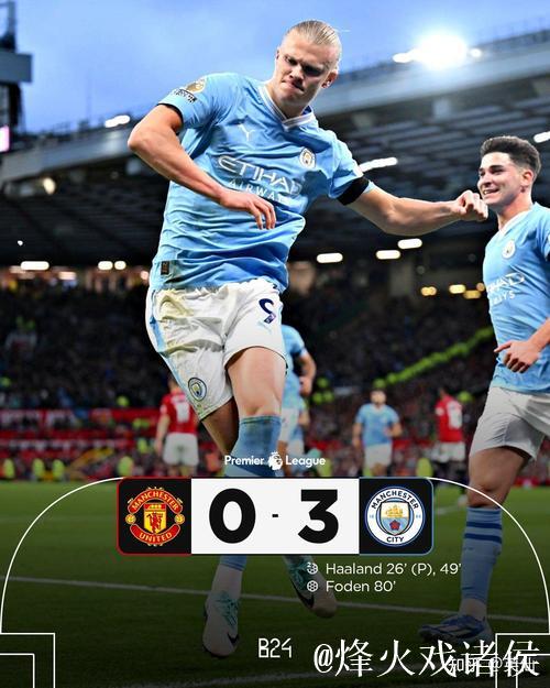 哈兰德头球破门+点球克服心魔,福登世界波,曼城3-0完胜水晶宫 哈兰德头球破门+点球克服心魔,福登世界波,曼城3-0完胜水晶宫