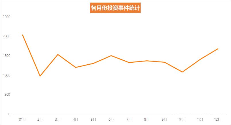 解说:本赛季一半轮次在春节假期前打完,一切都需主动适应 解说:本赛季一半轮次在春节假期前打完,一切都需主动适应