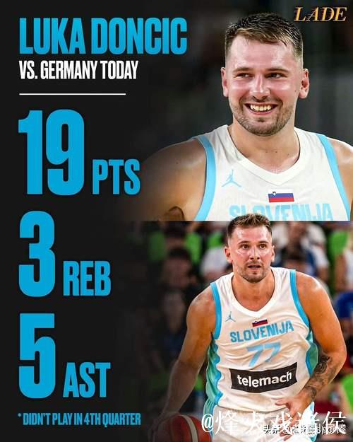 男篮欧洲杯夺冠概率：德国领跑，东契奇无力回天